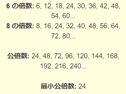 6と8の倍数・公倍数・最小公倍数