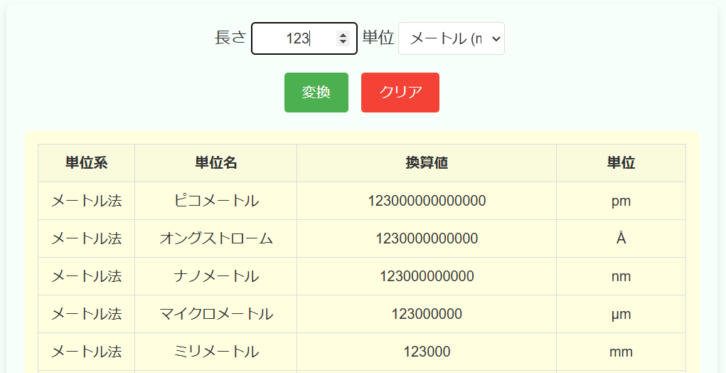 長さ単位変換ツールの使用例