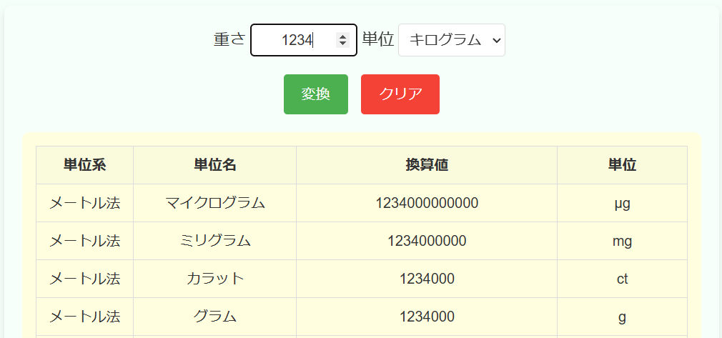 重さ単位変換ツールの使用例