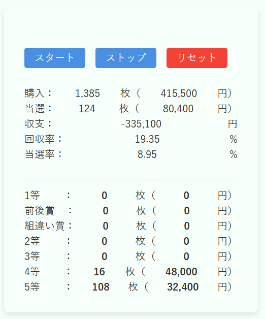 宝くじシミュレーションの使い方