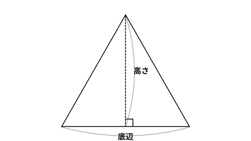 三角形の面積計算機｜底辺と高さから面積を自動計算