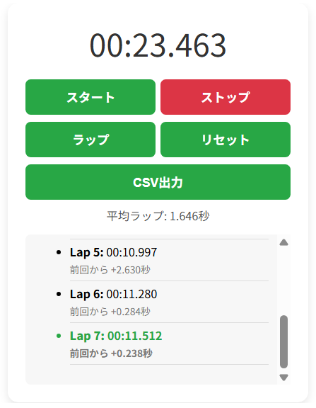 ストップウォッチ使用例